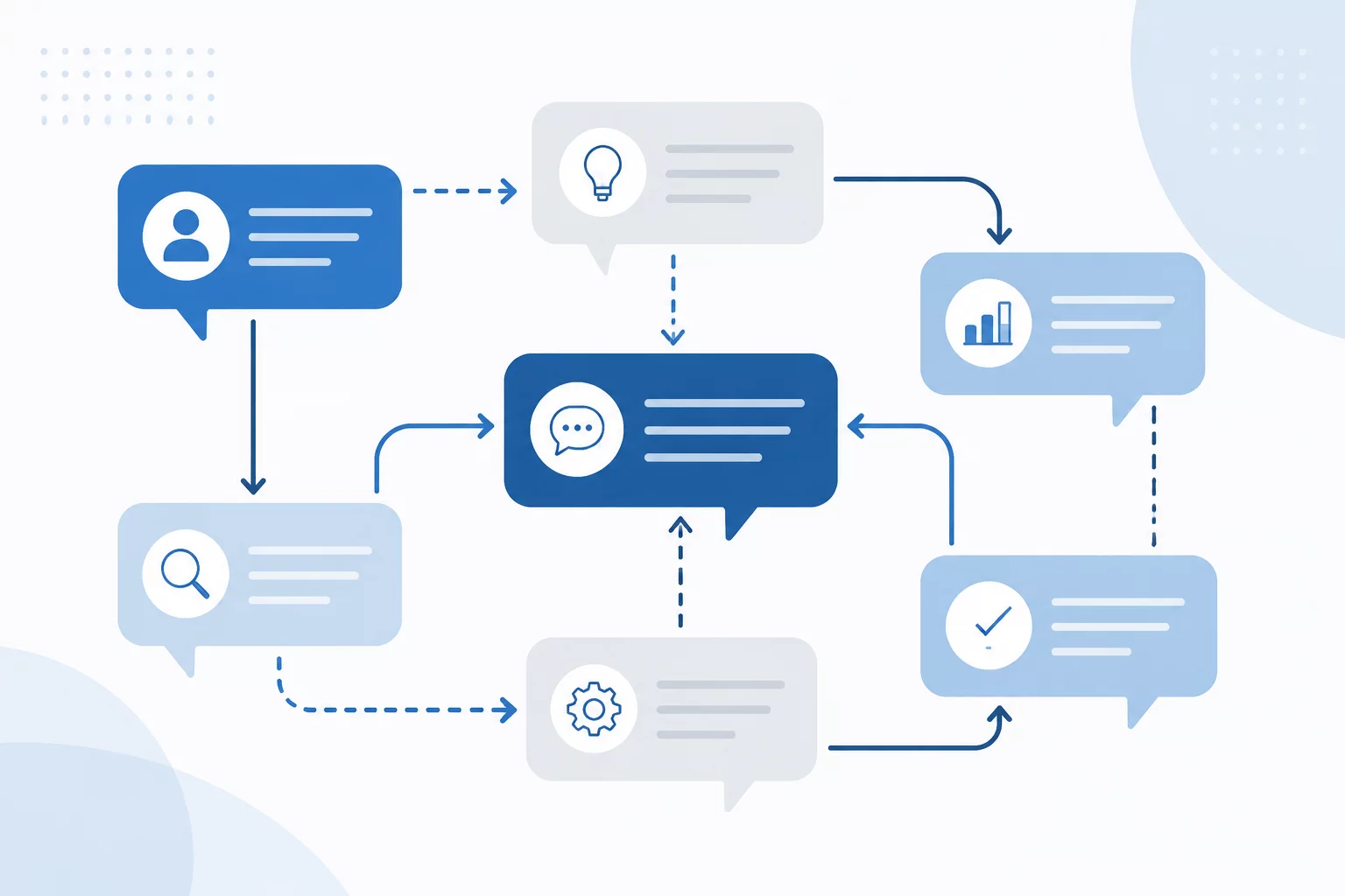 A Meeting With Too Many Simultaneous Conversations Guide